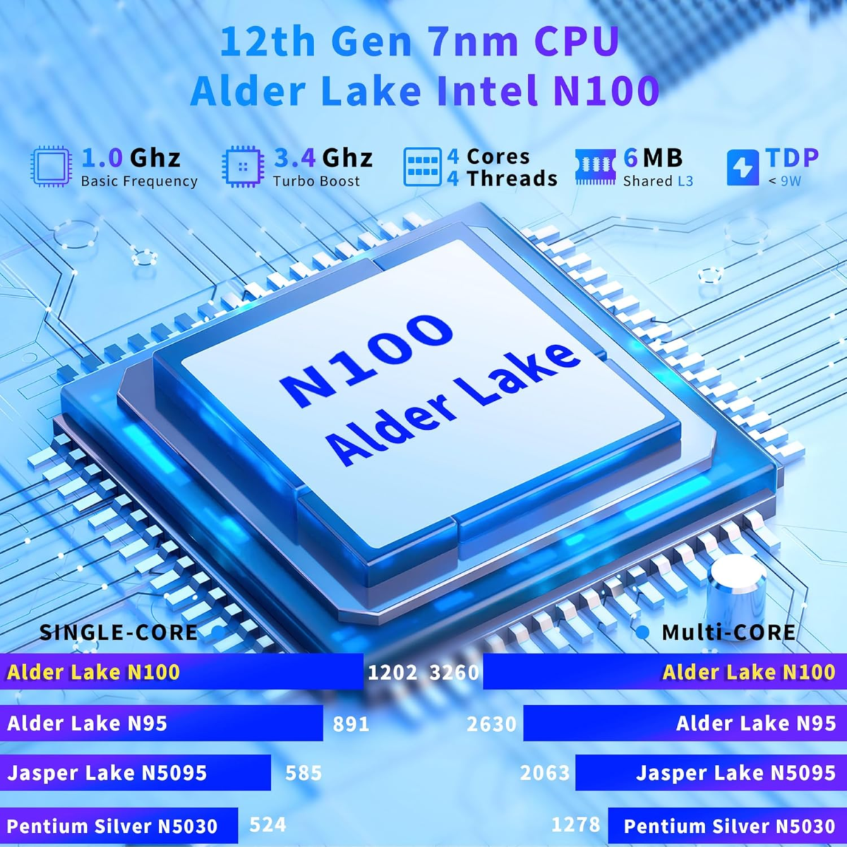 16 Inch Laptop Computer | Gaming Laptop | 16GB RAM 1TB SSD | N100 Processor | FHD 1920 * 1200 | 180 Angle Open | Backlit | BT4 WIFI5 | Windows 11 Pro | Fingerprint Unlock | UHD Graphics 750 Mhz - Image 2