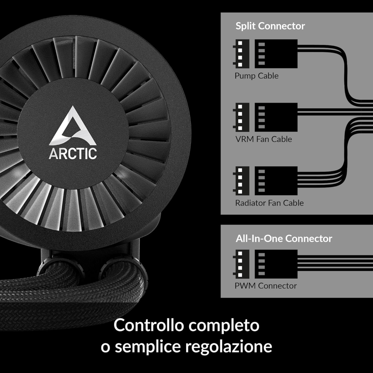 Liquid Freezer III 360 - CPU AIO Water Cooler, Water Cooling PC, Intel & AMD, Efficient Pwm-Controlled Pump, Fan: 200–1800 RPM, LGA1851 and LGA1700 Contact Frame - Black - Image 3