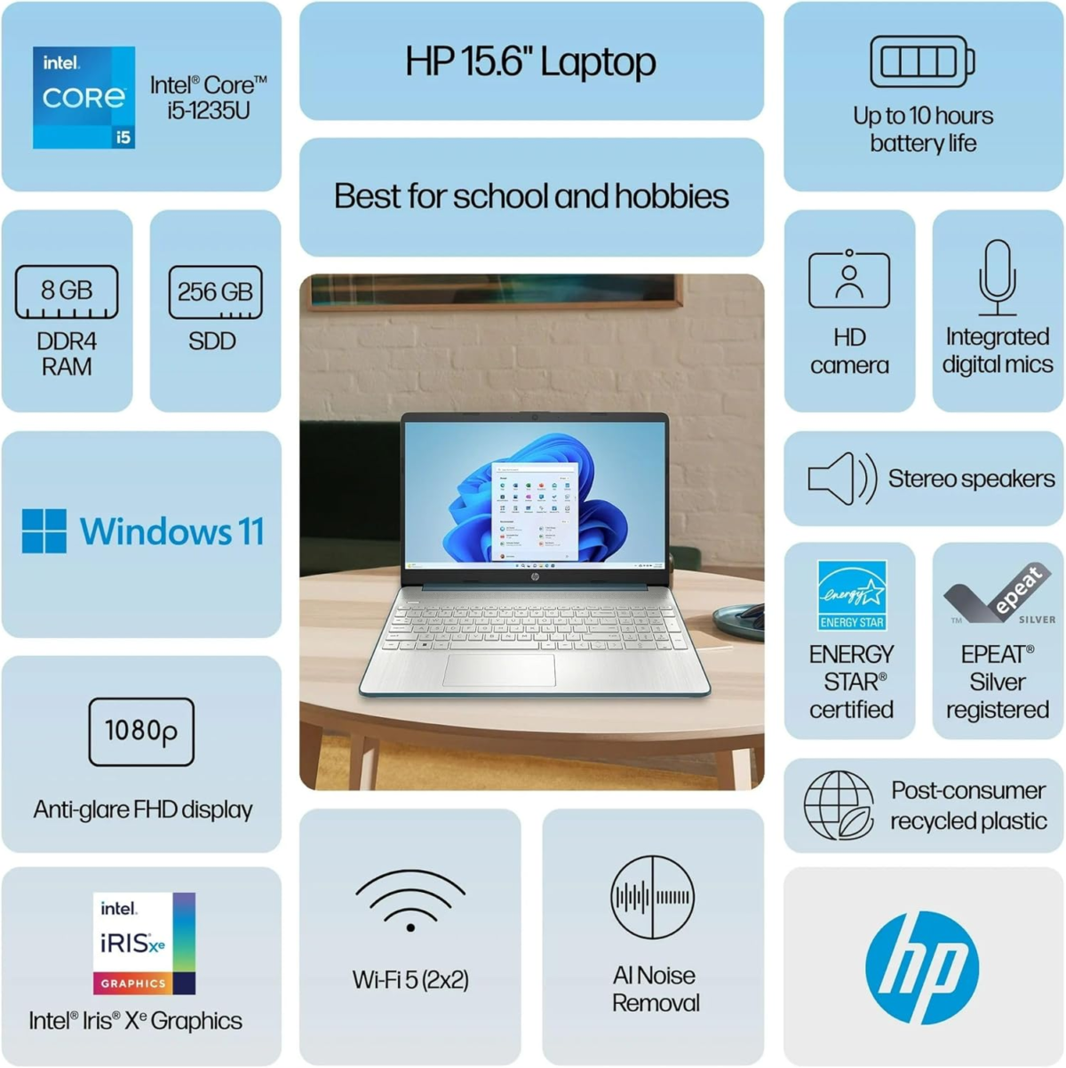 15.6 FHD Flagship Business Laptop Computer, 32GB RAM, 1TB Pcie SSD, 12Th Gen Intel 10 Cores I5-1235U (Beat I7-1195G7), Iris Xe Graphics, Bluetooth, HDMI, Wifi 5, Win 11, W/Gm Accessories - Image 9