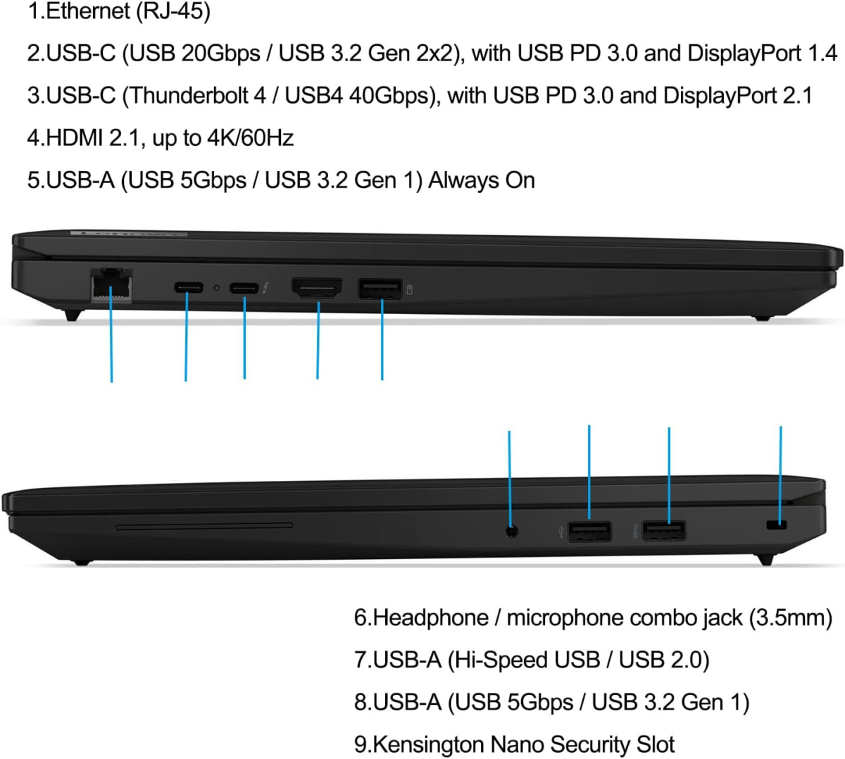 Thinkpad L16 Gen 1 16" FHD+ Business Laptop Computer, Intel 12-Core Ultra 5 135U (Beat I7-1355U), 32GB DDR5 RAM, 1TB Pcie SSD, Wifi 7, BT, RJ-45, Thunderbolt 4, HDMI, Windows 11 Pro, AZ-XUT - Image 7