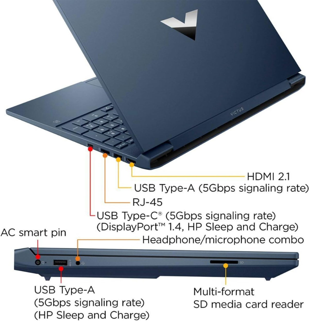 Victus 15.6 I5 Gaming Laptop, 15.6" FHD 1920*1080 144Hz, Intel Core I5-12450H, NVIDIA Geforce RTX 3050, 32GB RAM, 1TB SSD, Backlit KB, Toucad, SD Card Reader, Webcam, HDMI, Wi-Fi 6, W11 H, Blue - Image 5