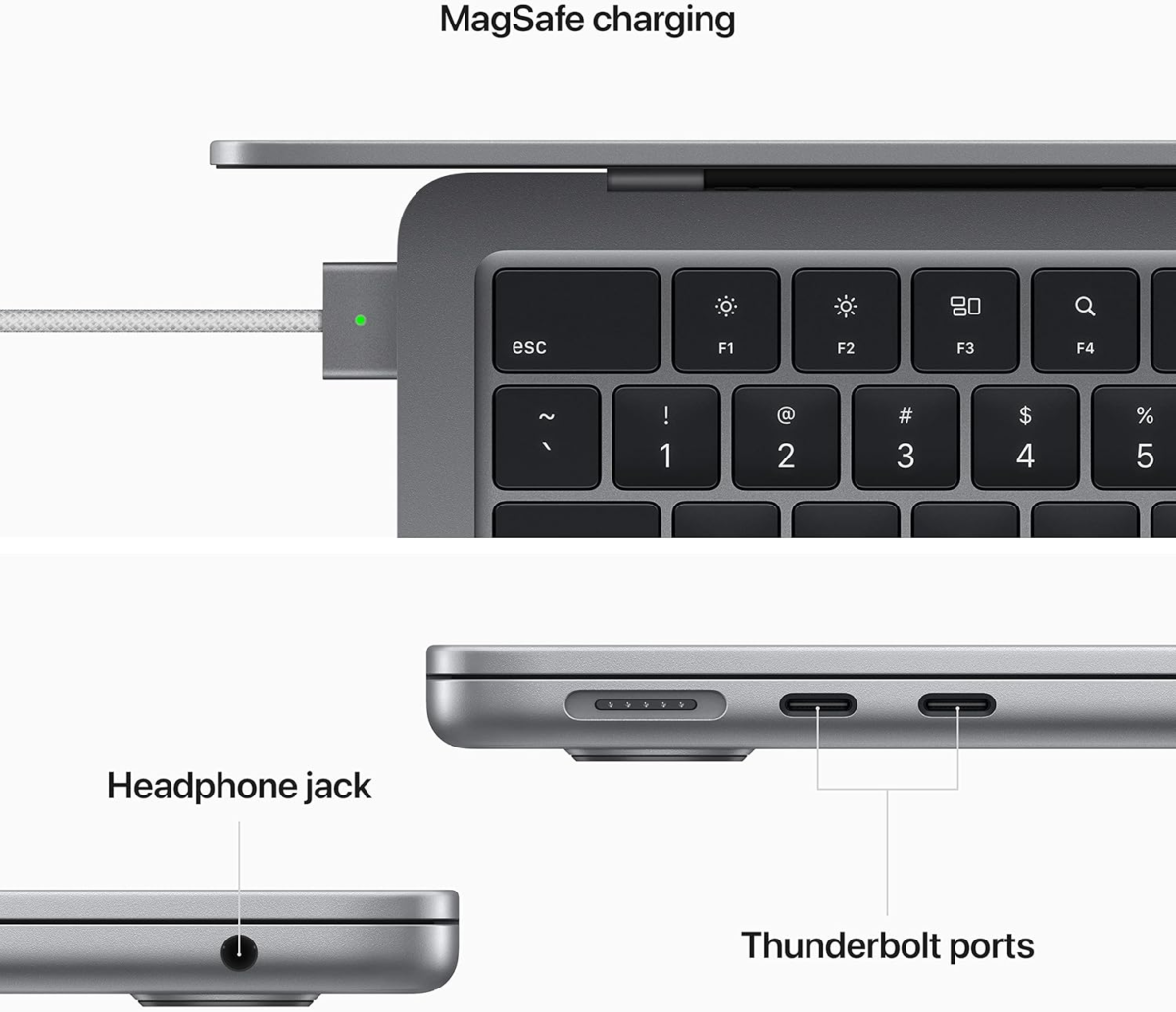 2022 Macbook Air Laptop with M2 Chip: Built for  Intelligence, 13.6-Inch Liquid Retina Display, 16GB RAM, 256GB SSD Storage, Backlit Keyboard, 1080P Facetime HD Camera; Midnight - Image 5