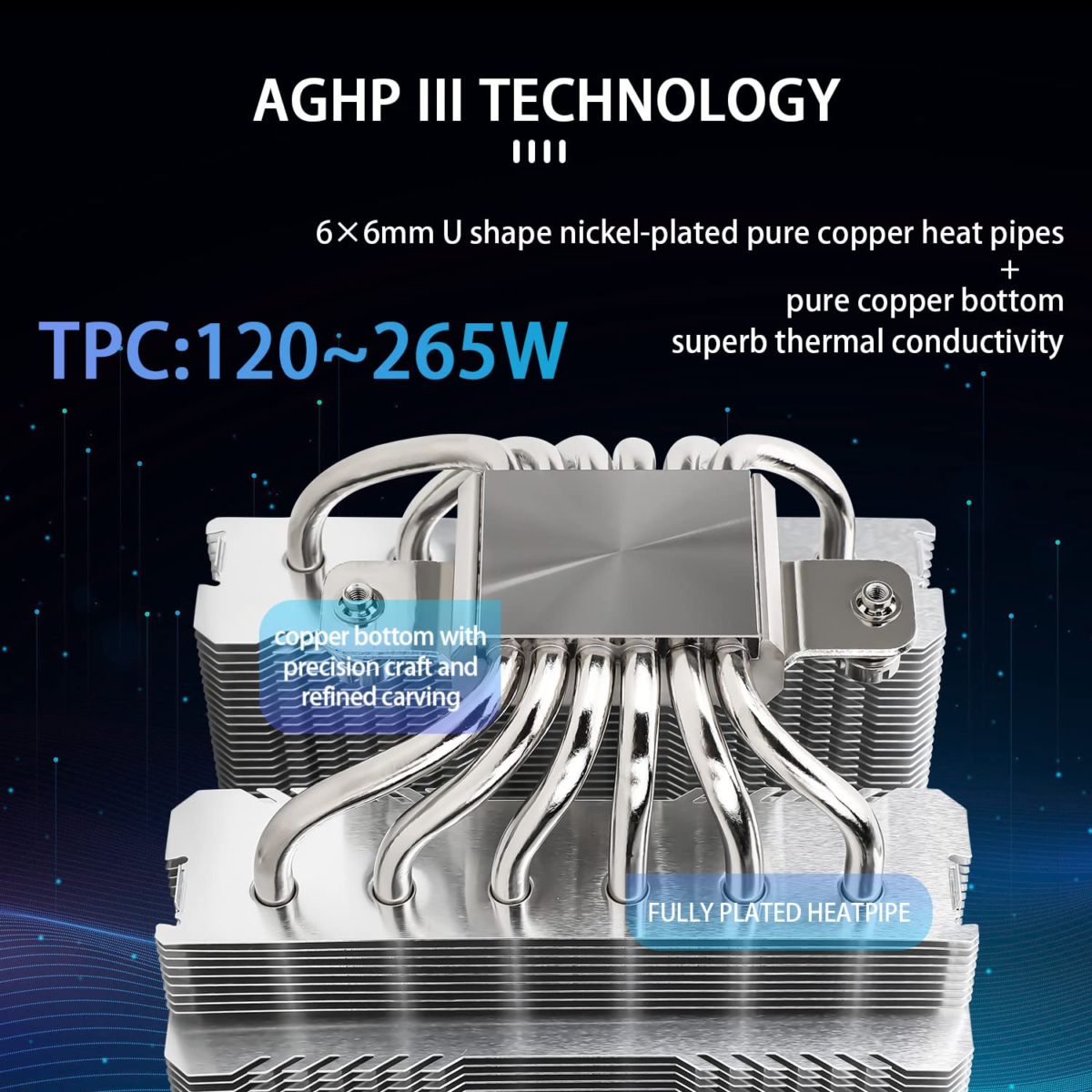 Peerless Assassin 120 SE CPU Cooler, 6 Heat Pipes AGHP Technology, Dual 120Mm PWM Fans, 1550RPM Speed, for AMD:AM4 Am5/Intel LGA 1700/1150/1151/1200,PC Cooler - Image 2