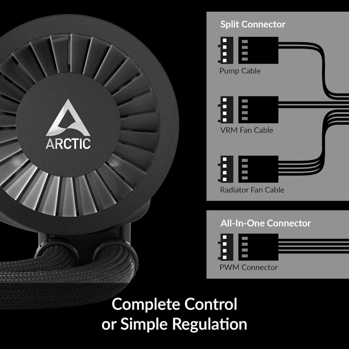 Liquid Freezer III 360 - CPU AIO Water Cooler, Water Cooling PC, Intel & AMD, Efficient Pwm-Controlled Pump, Fan: 200–1800 RPM, LGA1851 and LGA1700 Contact Frame - Black - Image 6
