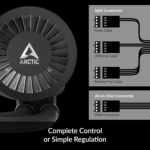 Liquid Freezer III 360 - CPU AIO Water Cooler, Water Cooling PC, Intel & AMD, Efficient Pwm-Controlled Pump, Fan: 200–1800 RPM, LGA1851 and LGA1700 Contact Frame - Black - Image 6
